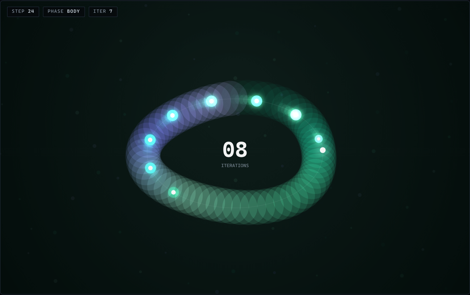 Flow style: a glowing particle ring with iterations traveling around a tilted torus