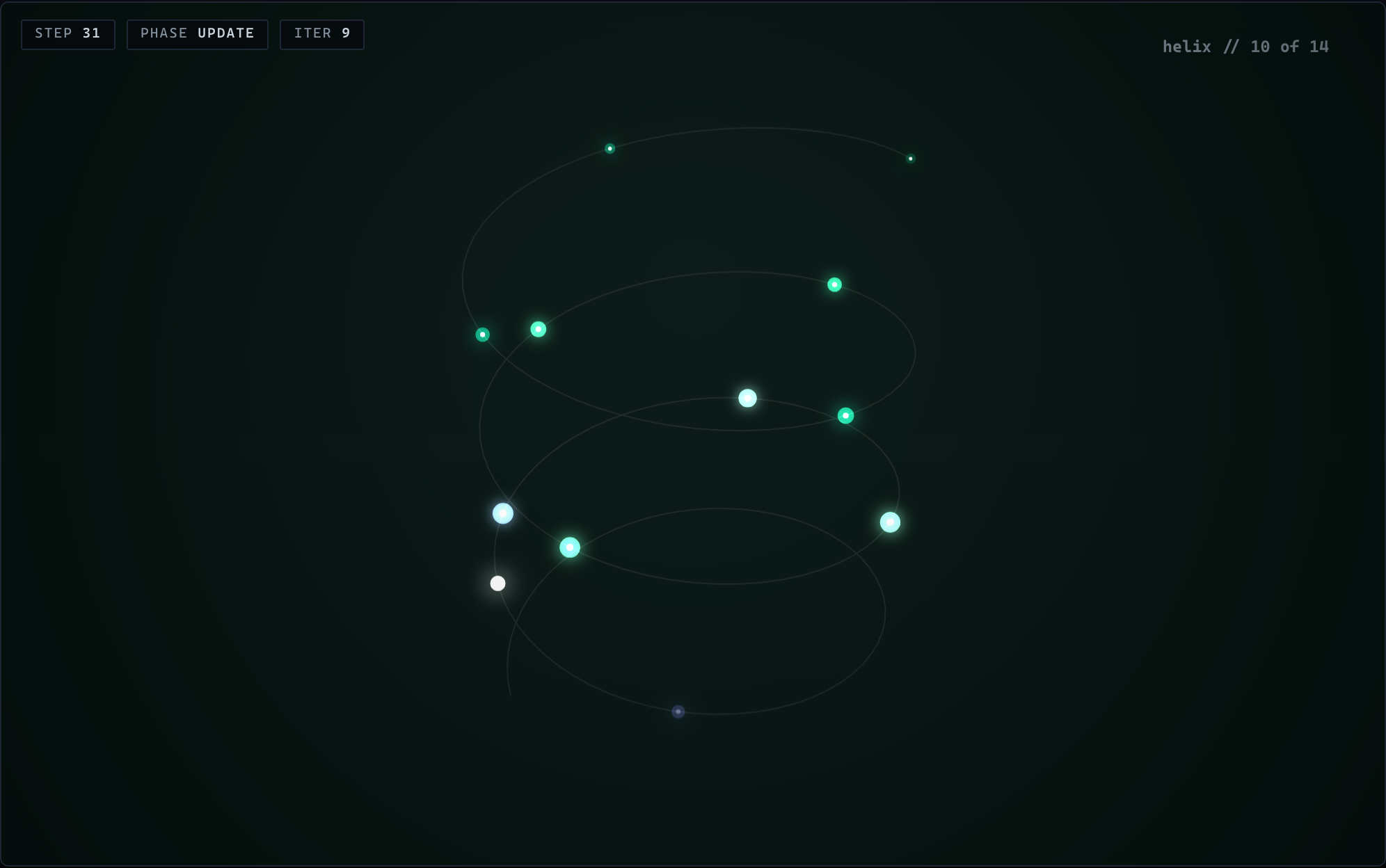 Helix style: a rotating depth-projected 3D coil