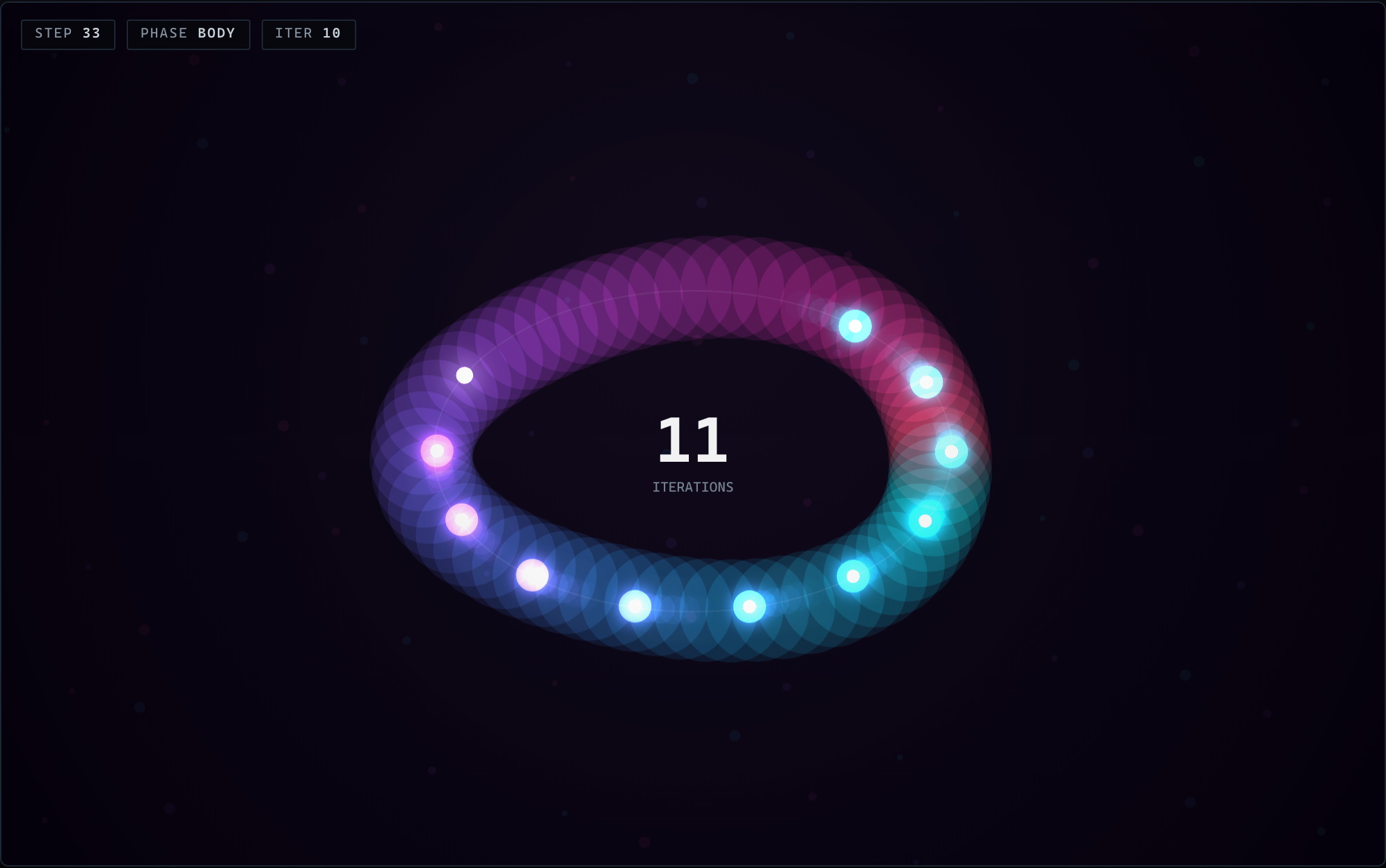 Flow ring in the Cyberpunk theme — electric teal and hot magenta