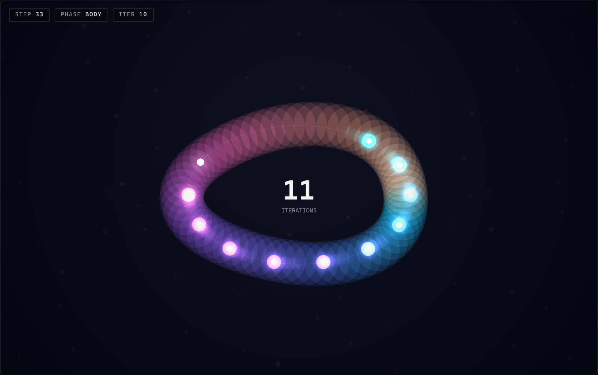 Flow ring in the Iridescent theme — cyan, violet and pink