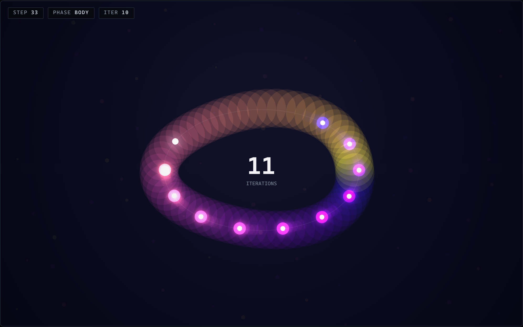 Flow ring rendered in the Plasma theme — deep blue through magenta to gold